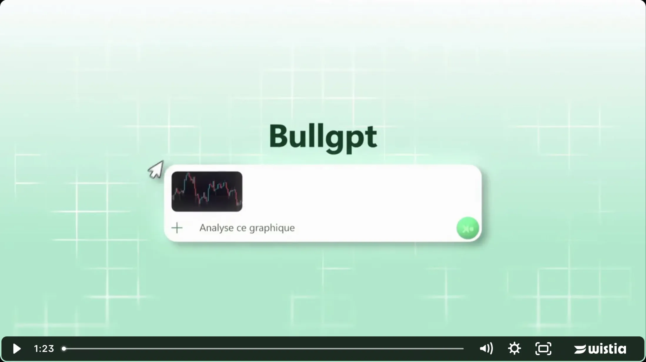 BullGPT — analyse une capture de graphique